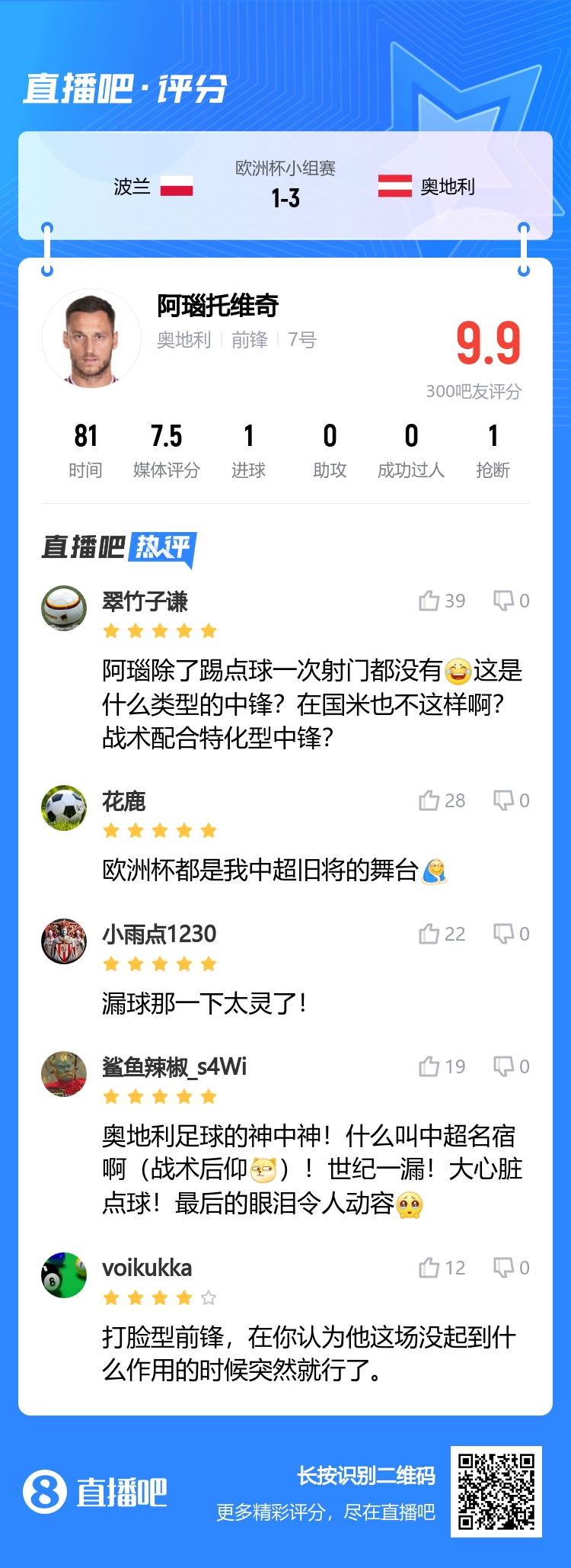 中超名宿！吧友评阿瑙：漏球那一下太灵了！最后的眼泪令人动容！